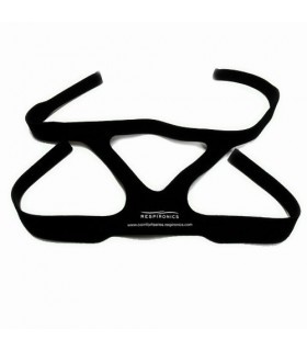 Chapellerie (headgear) Premium - Philips Respironics