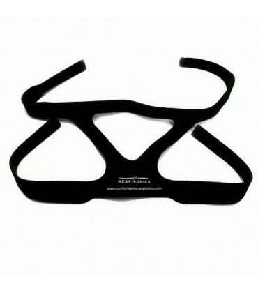 Chapellerie (headgear) Premium - Philips Respironics