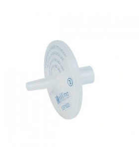 Nuvo Mark 8: Filtro Antibatterico