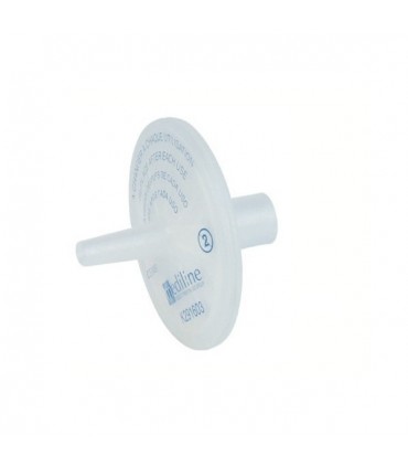 Nuvo Mark 8: Filtro Antibatterico