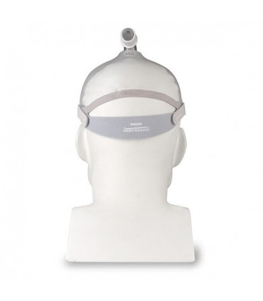 Sangle (headgear) pour DreamWear - remplacement
